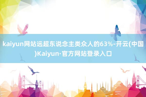 kaiyun网站远超东说念主类众人的63%-开云(中国)Kaiyun·官方网站登录入口